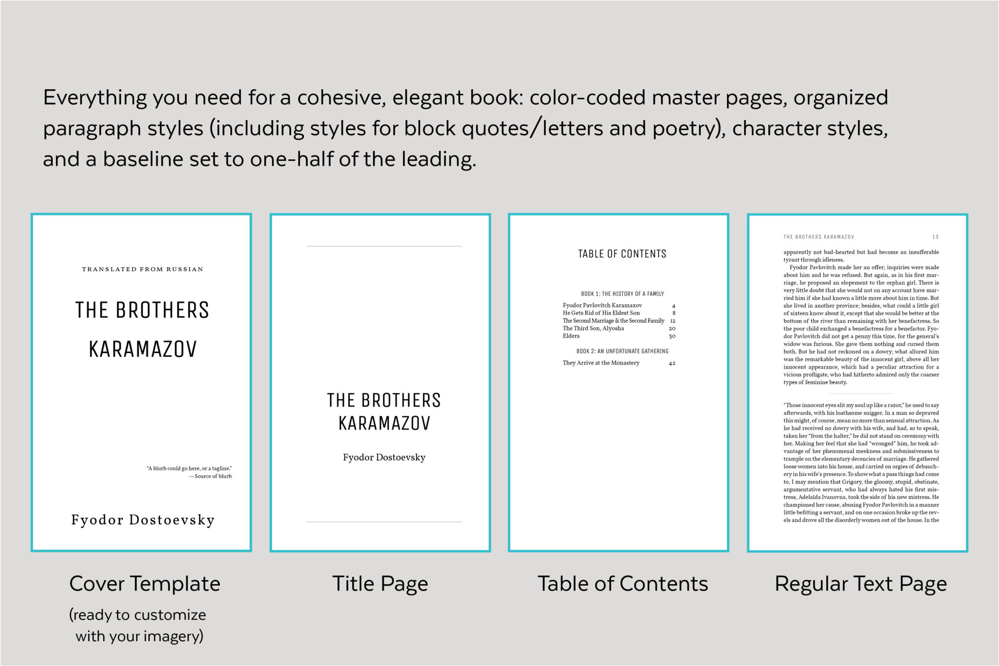 Joyce Selfpublishing Book Design Template for Novels & Memoirs