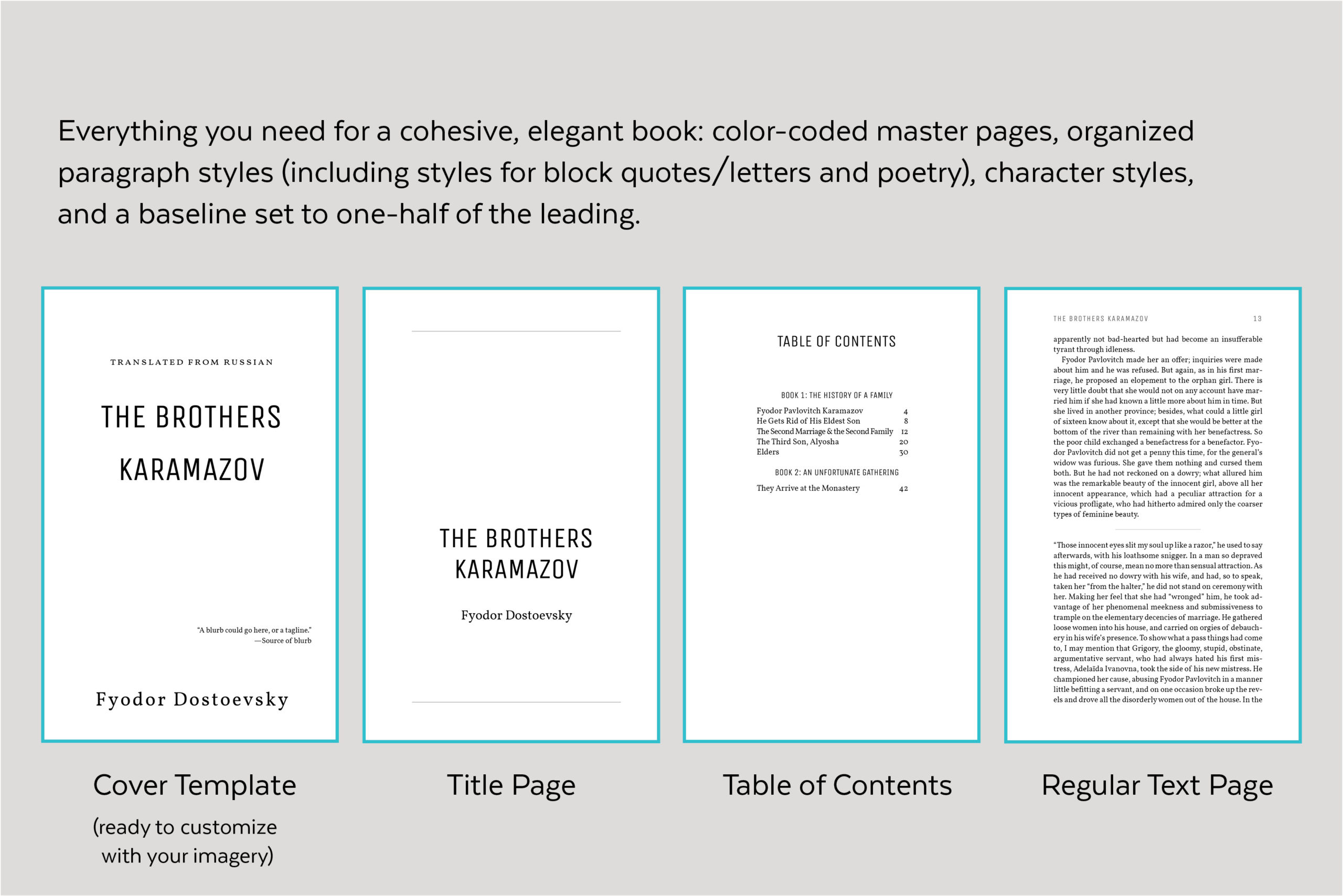 Joyce Self Publishing Book Design Template For Novels And Memoirs