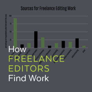 A semi-obscured data chart overlaid with the text, "How Freelance Editors Find Work."